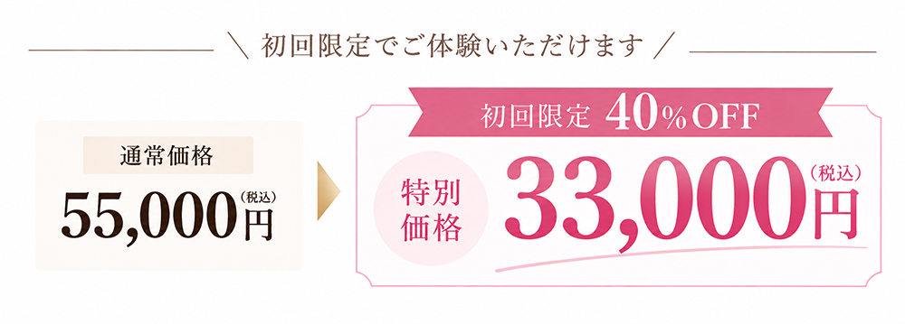たるみ改善オーダーメイドコース